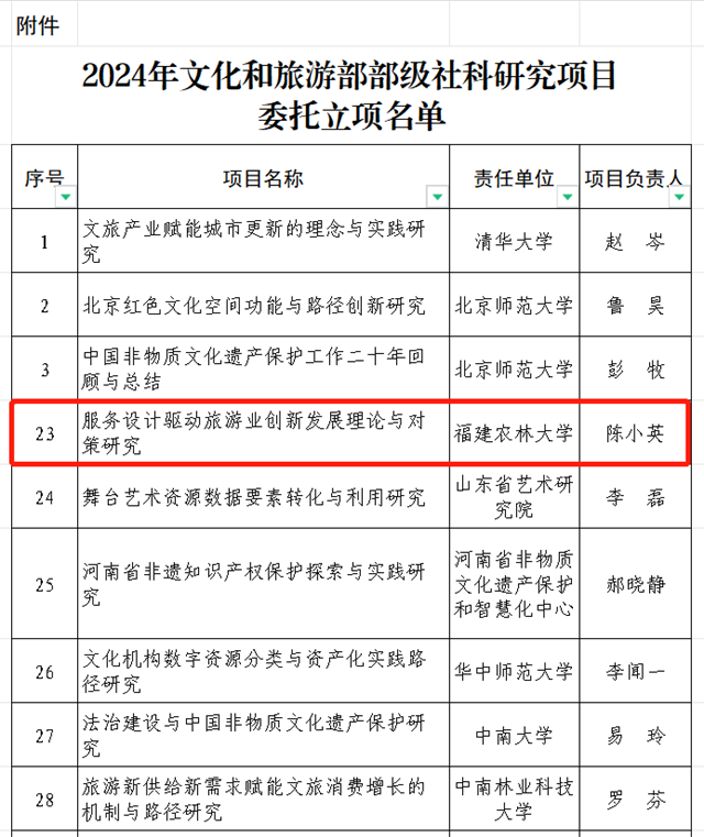 皇冠国际