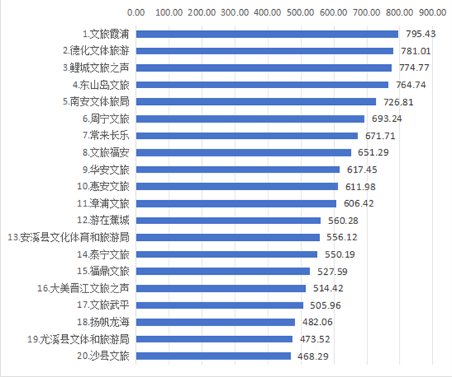皇冠国际