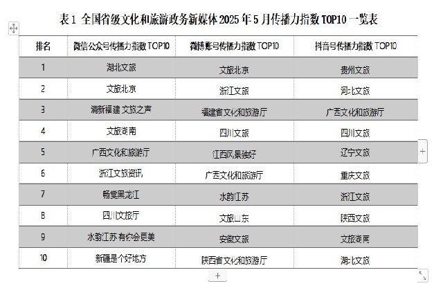 皇冠国际