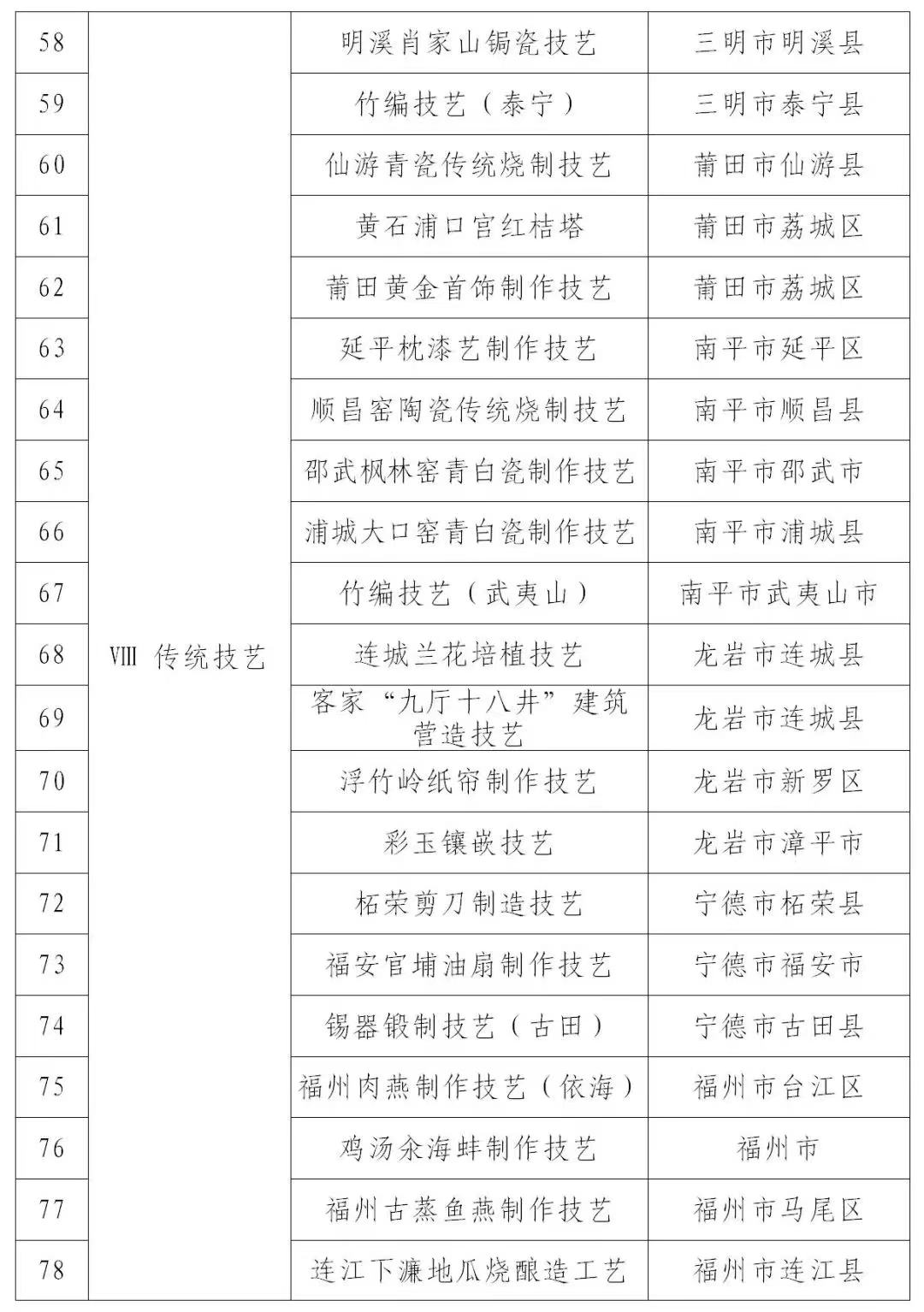 皇冠国际