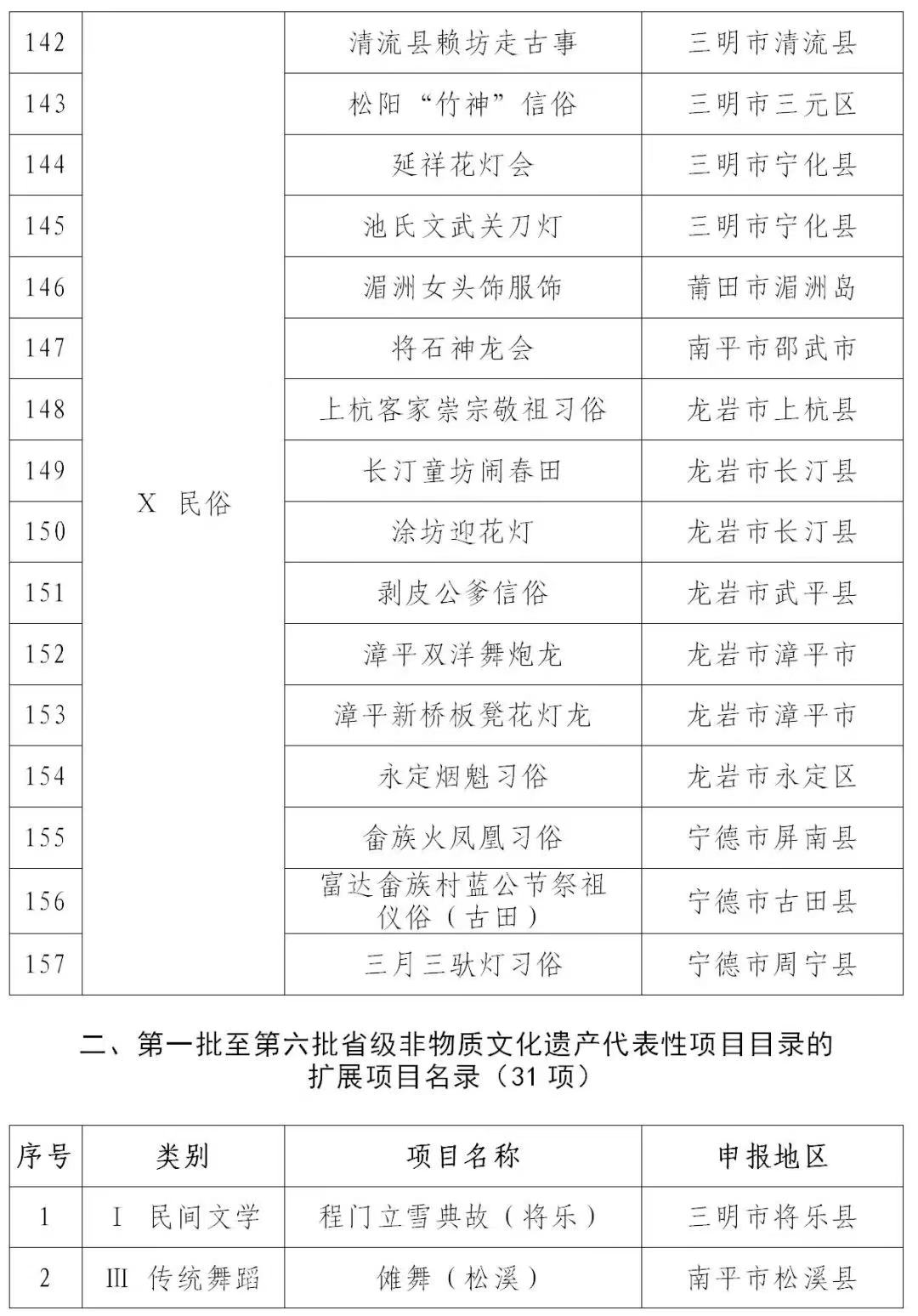 皇冠国际
