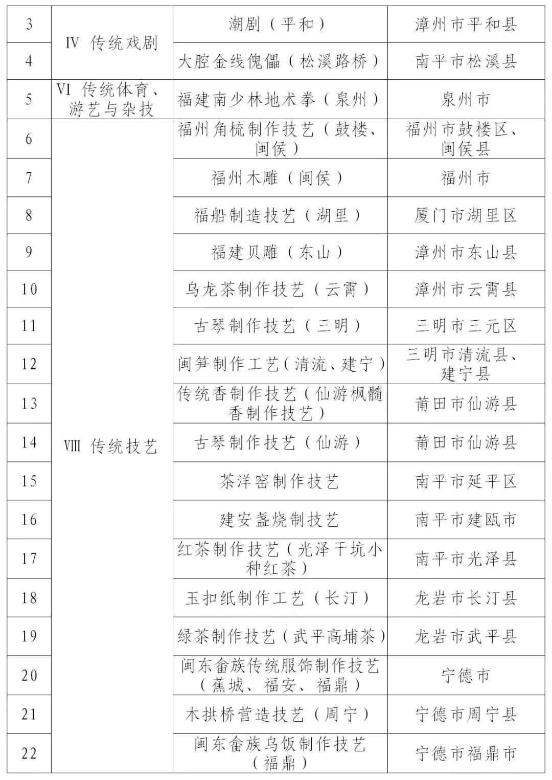 皇冠国际