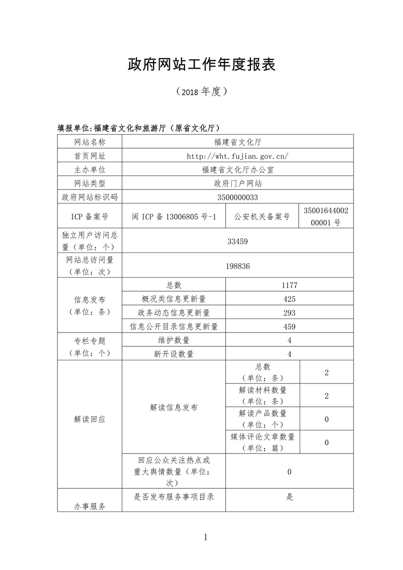 皇冠国际