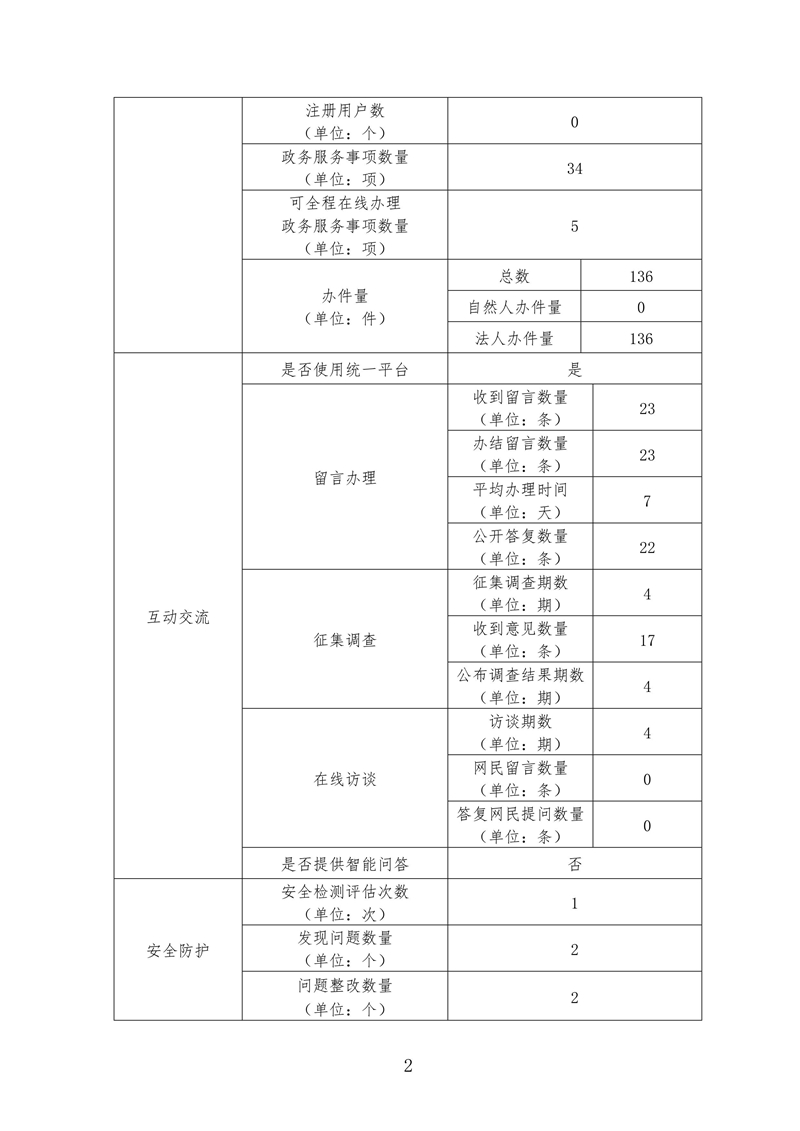 皇冠国际