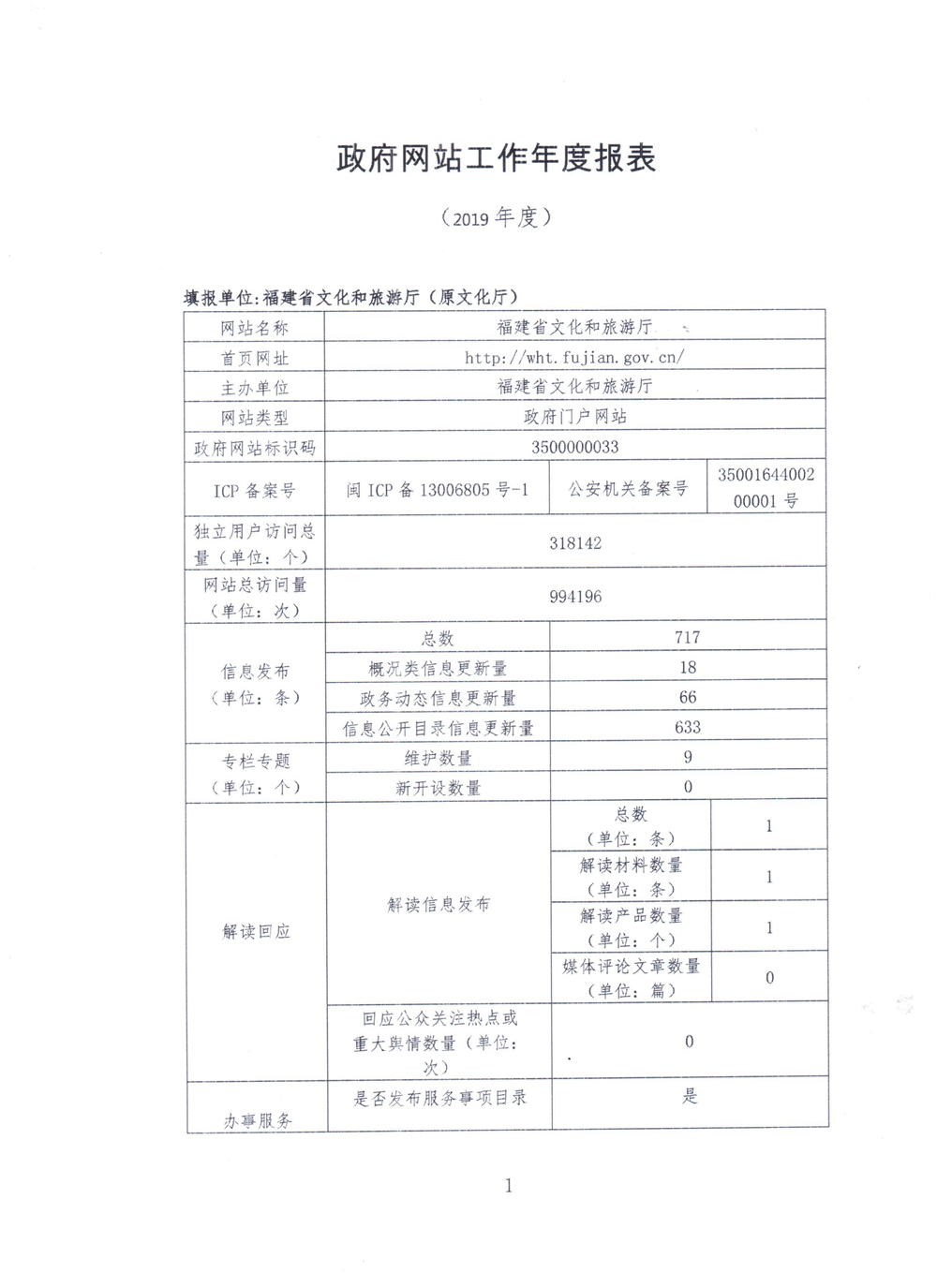 皇冠国际