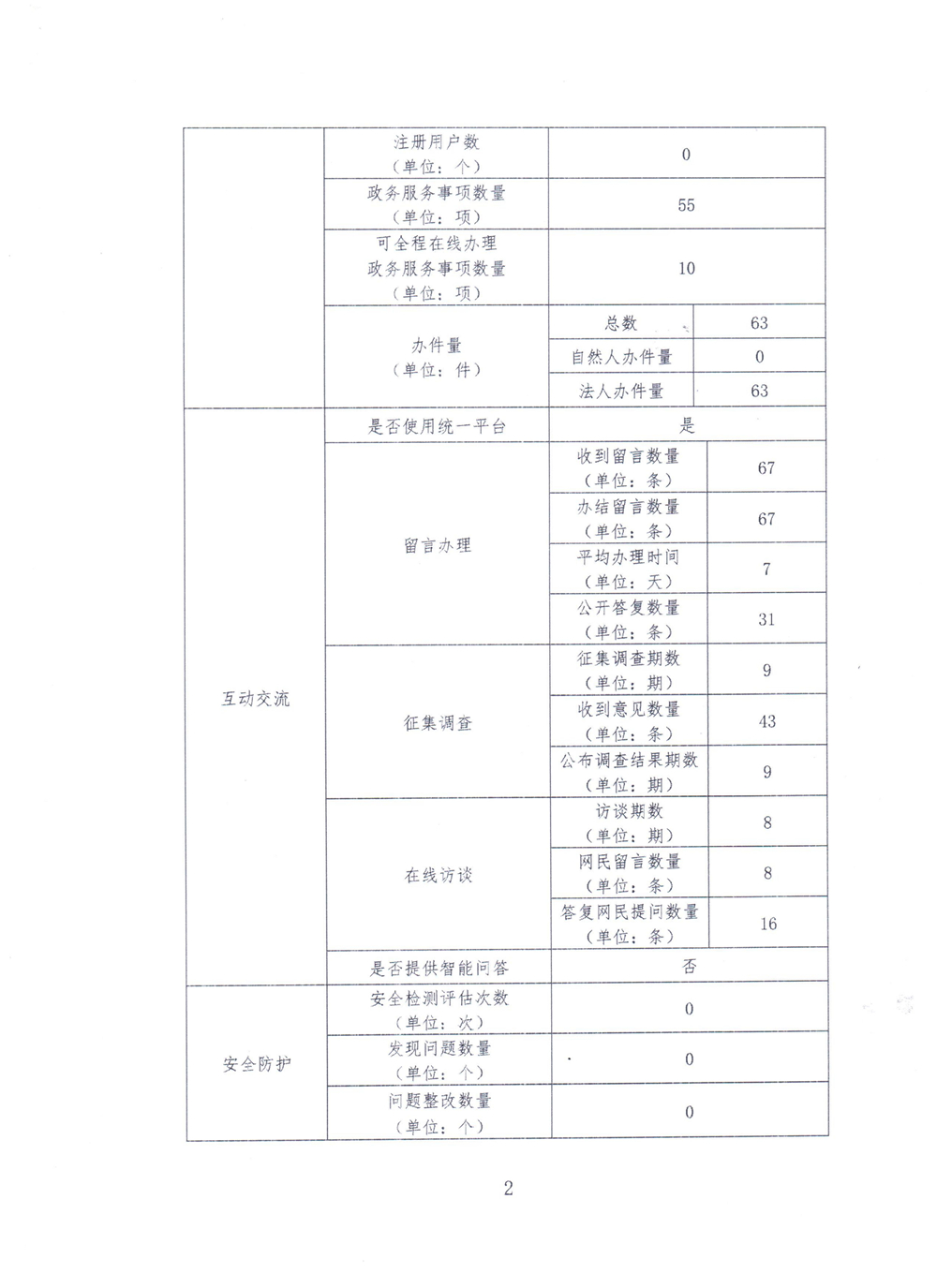 皇冠国际
