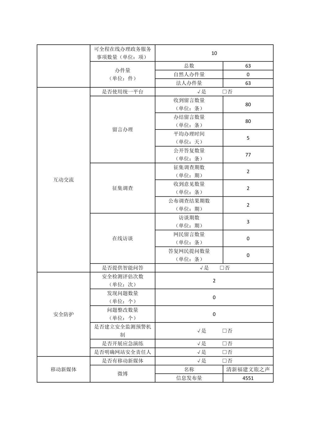 皇冠国际