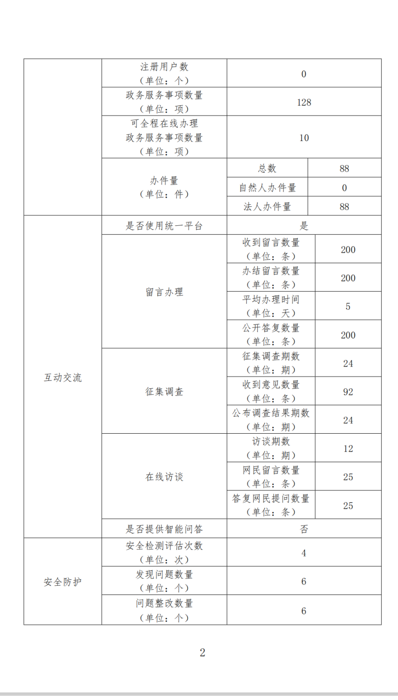 皇冠国际