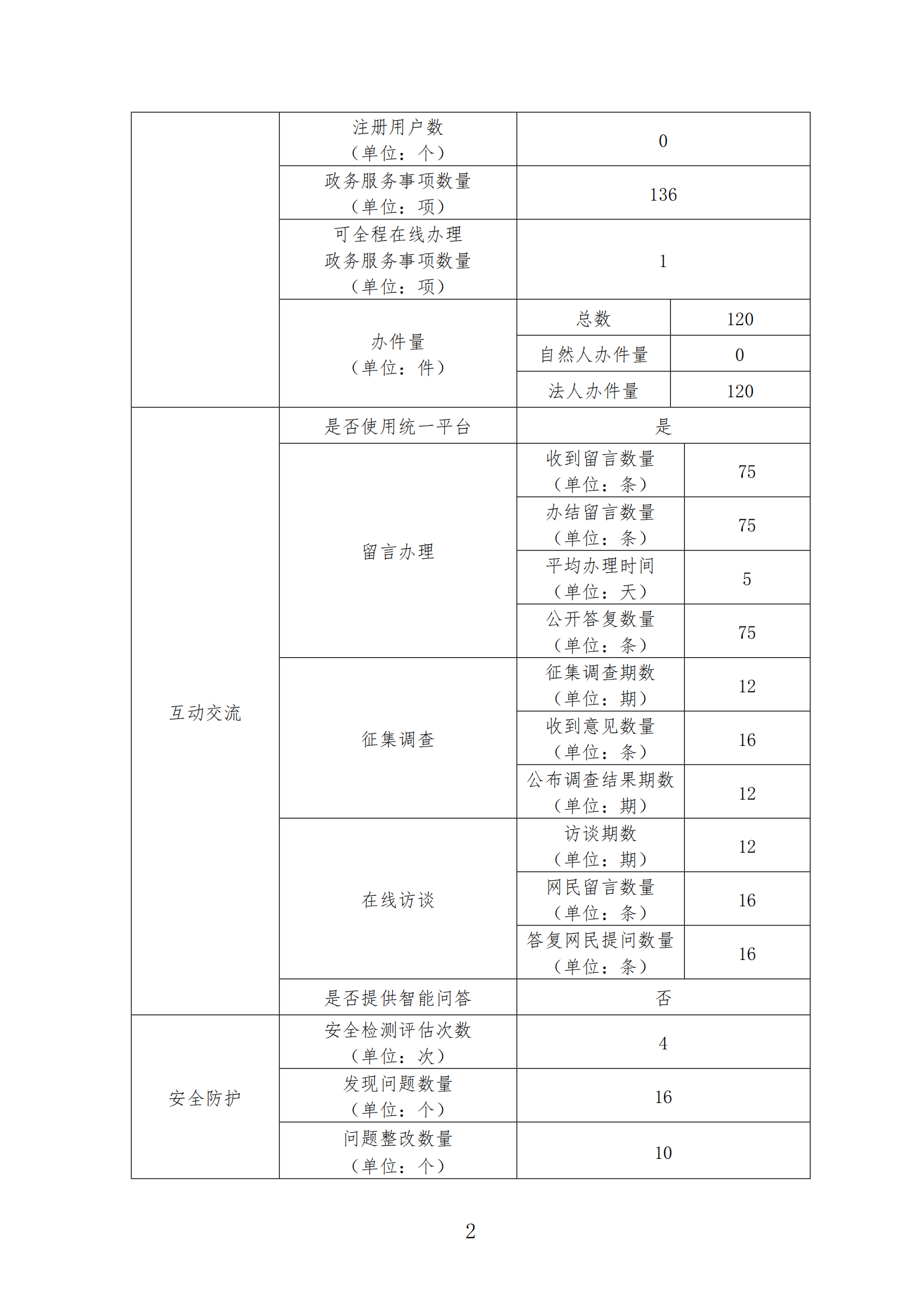 皇冠国际