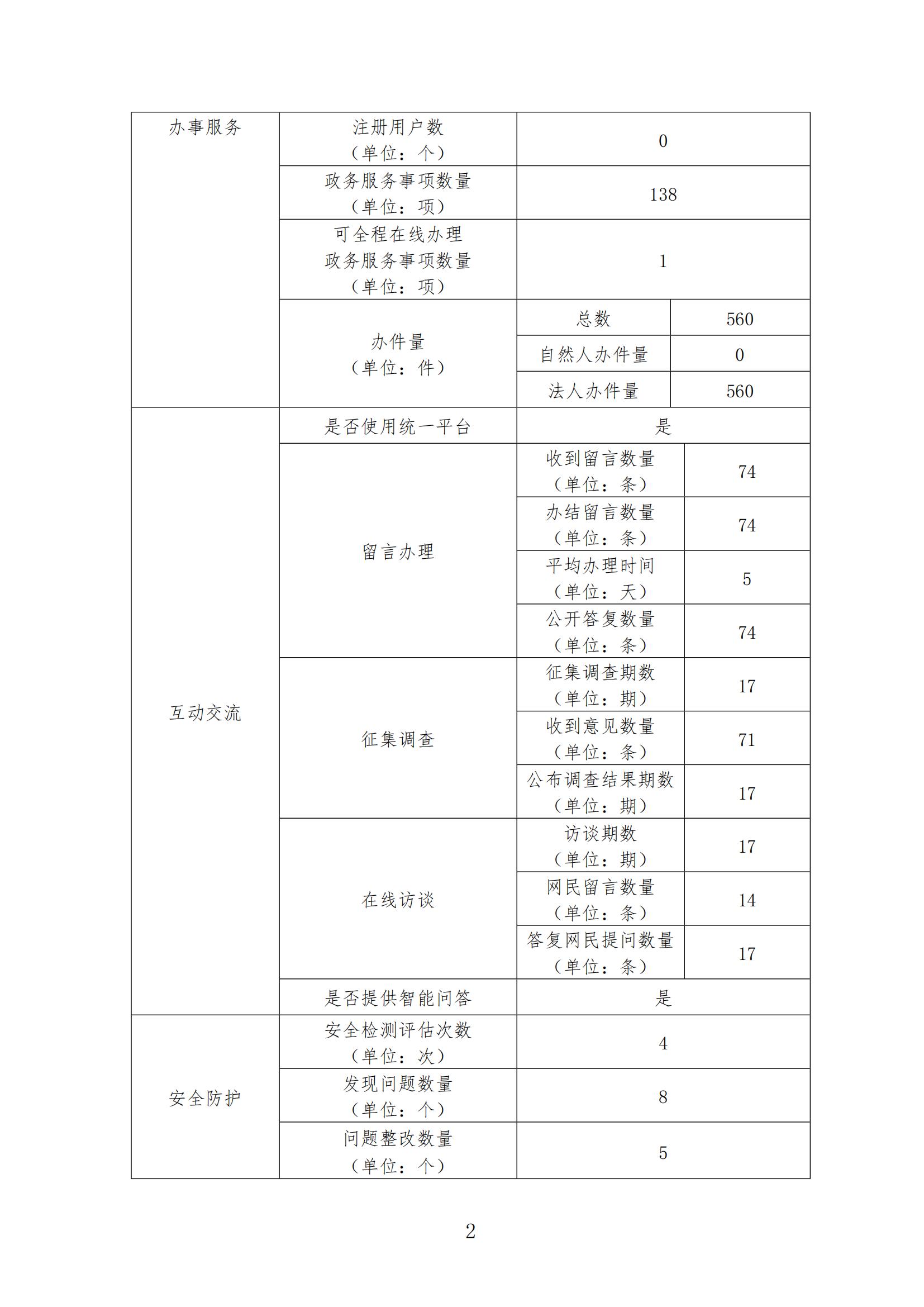 皇冠国际