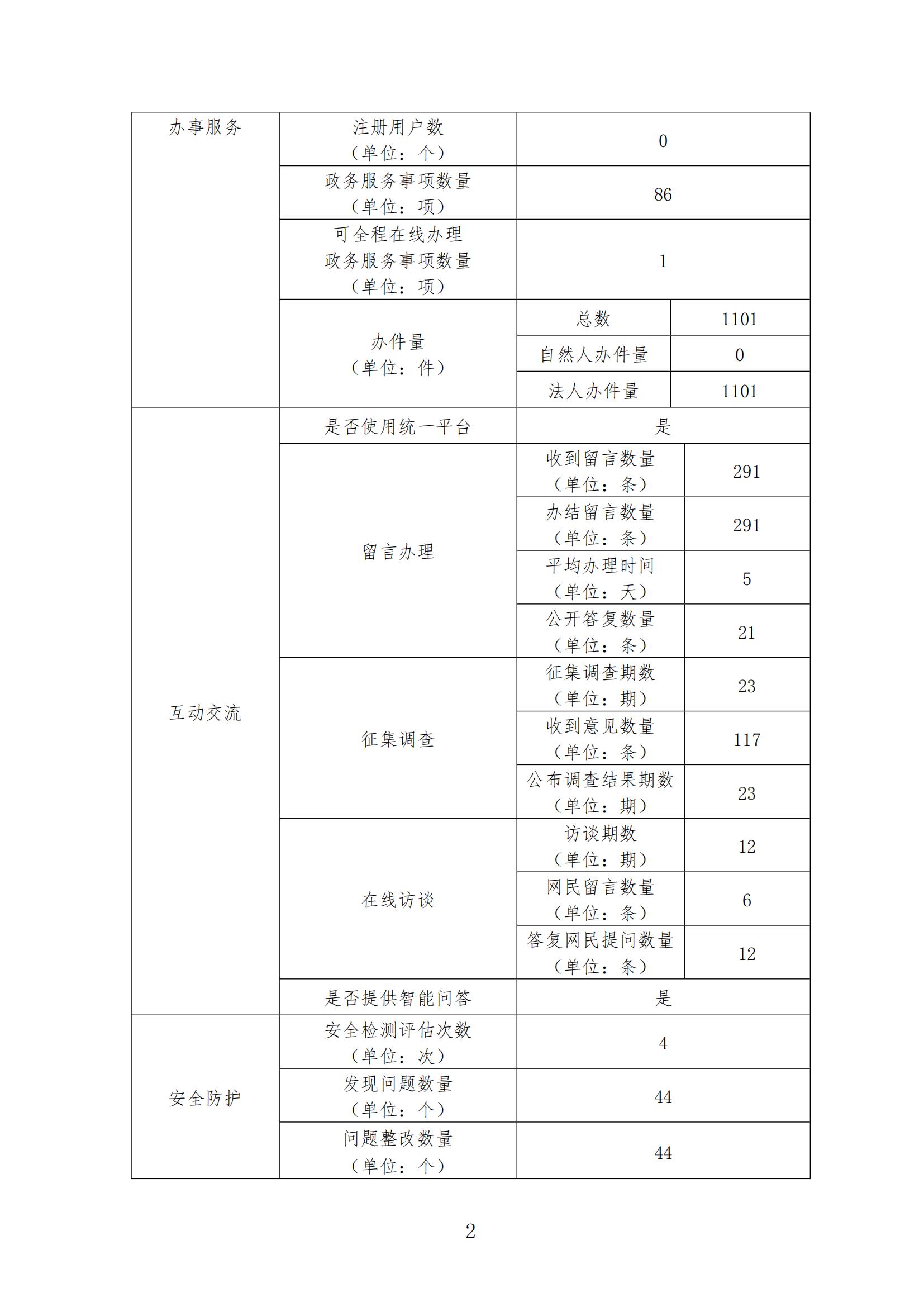 皇冠国际